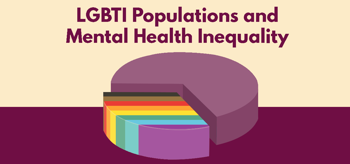 LGBTI-Populations-and-Mental-Health-Inequality